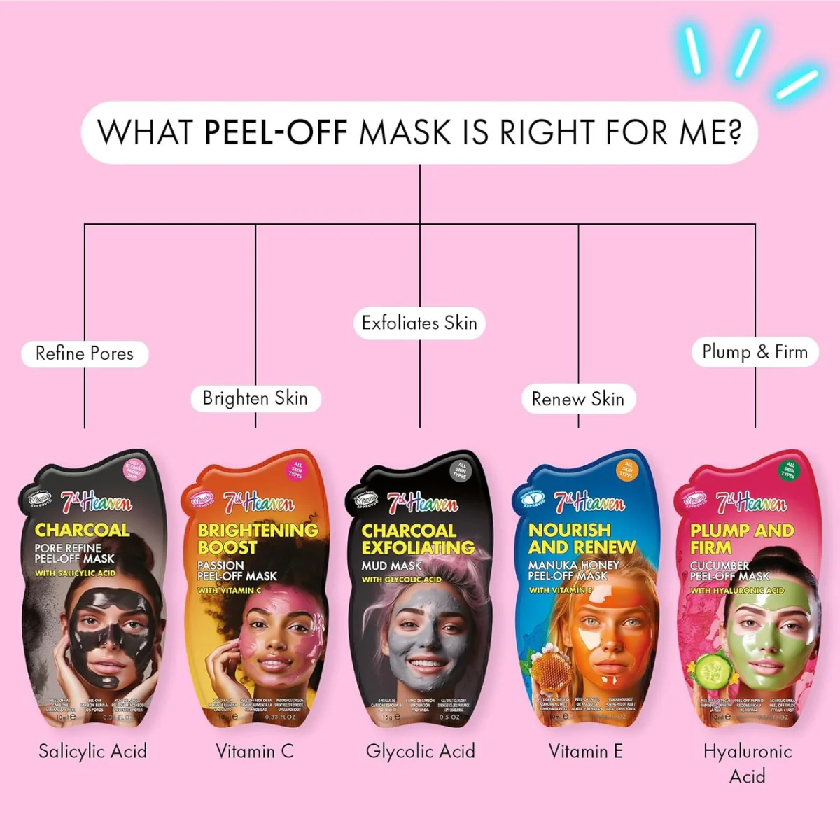 7th Heaven Charcoal Exfoliating with Glycolic Acid Mud Mask 15g - Image 6