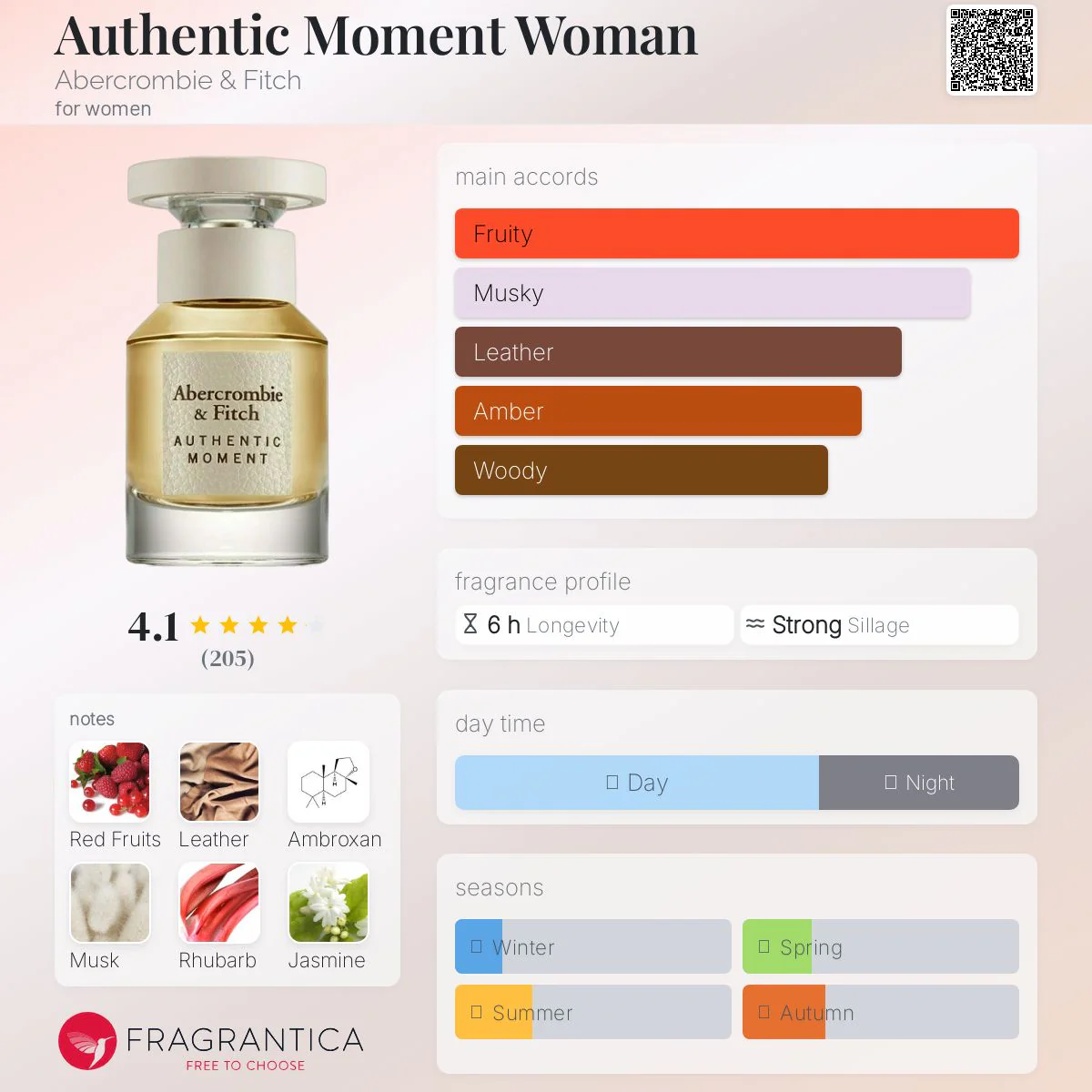 Abercrombie & Fitch Authentic Woman Eau de Parfum 100ml - Image 5