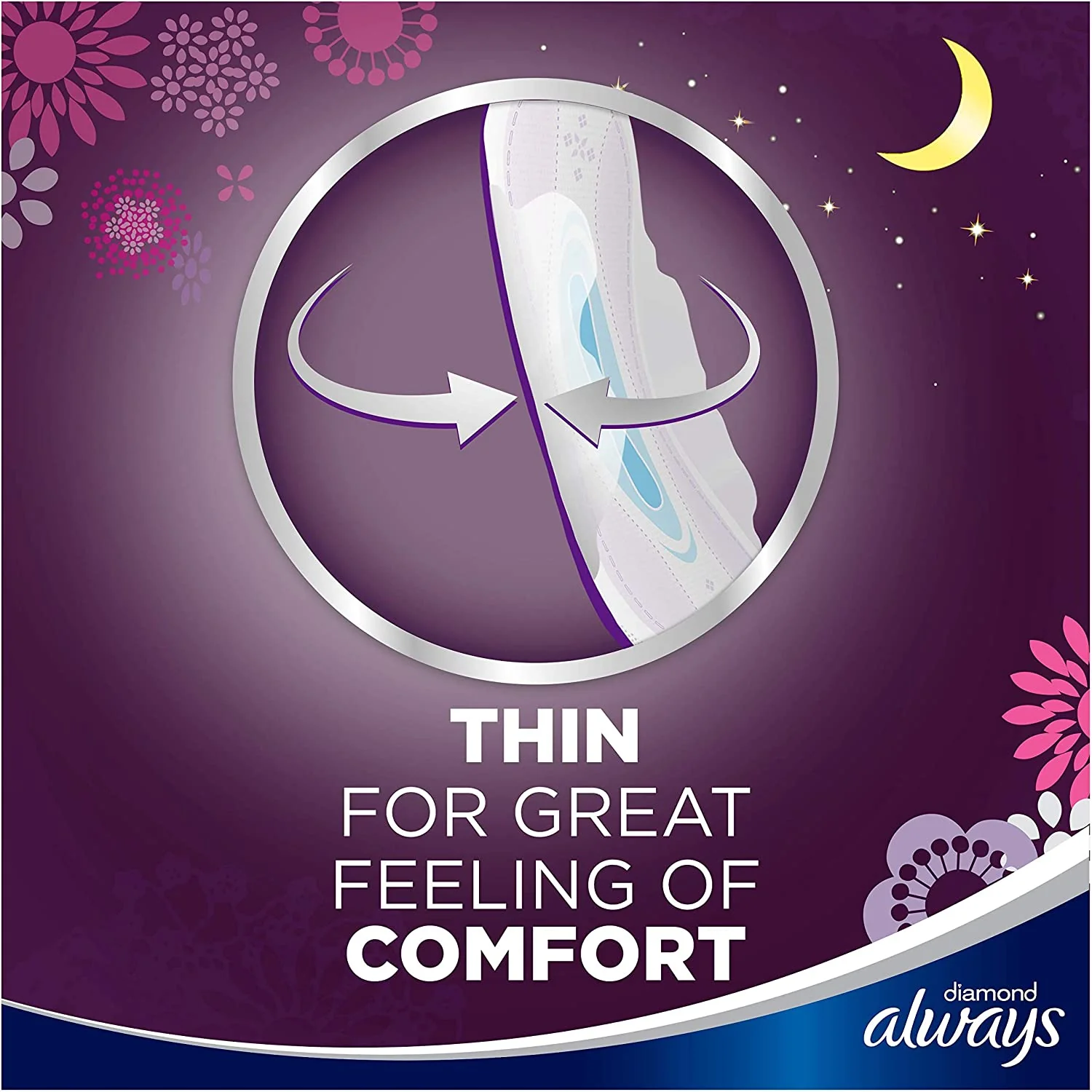 Always All In One Ultra Thin Night 6 Count - Image 7