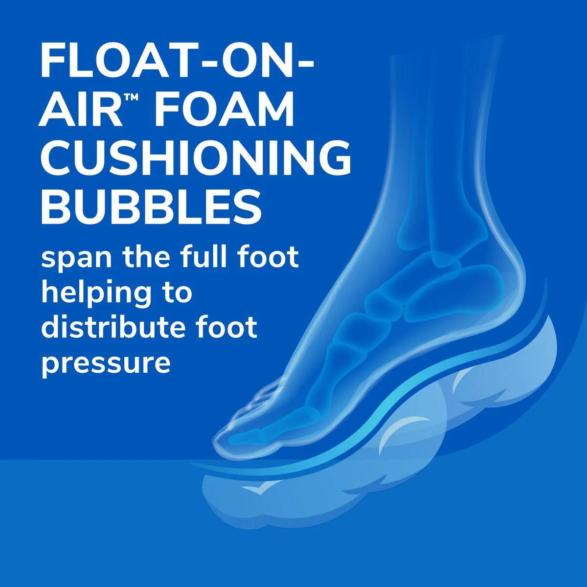 Dr Scholls Float On Air Foam Insoles Mens 1 Pair - Image 5