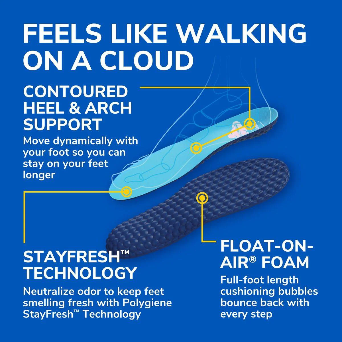Dr Scholls Float On Air Foam Insoles Mens 1 Pair - Image 7