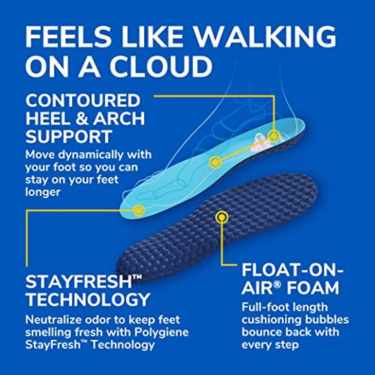 Dr Scholls Float On Air Foam Insoles Womens 1 Pair - Image 6