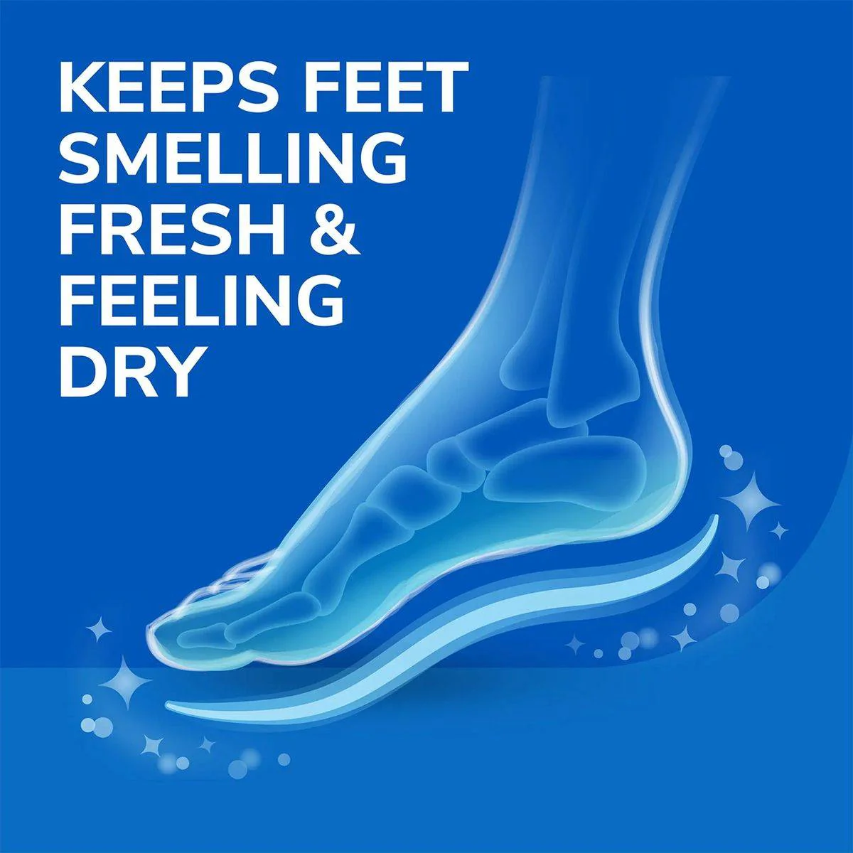 Dr Scholls Stay Odor Free & Dry Comfort Insoles 1 Pair - Image 6