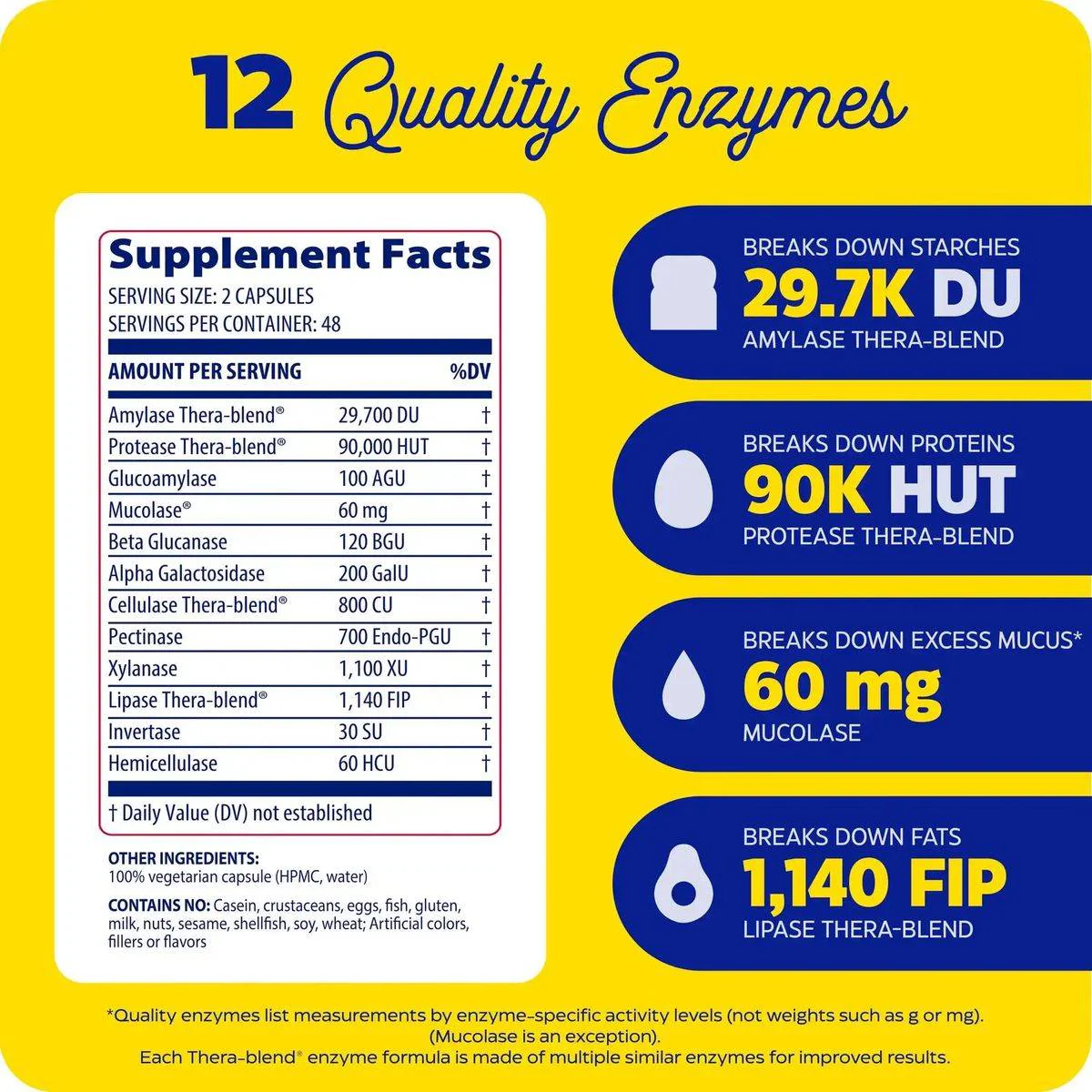 Enzymedica Mucostop 48 Capsules - Image 6
