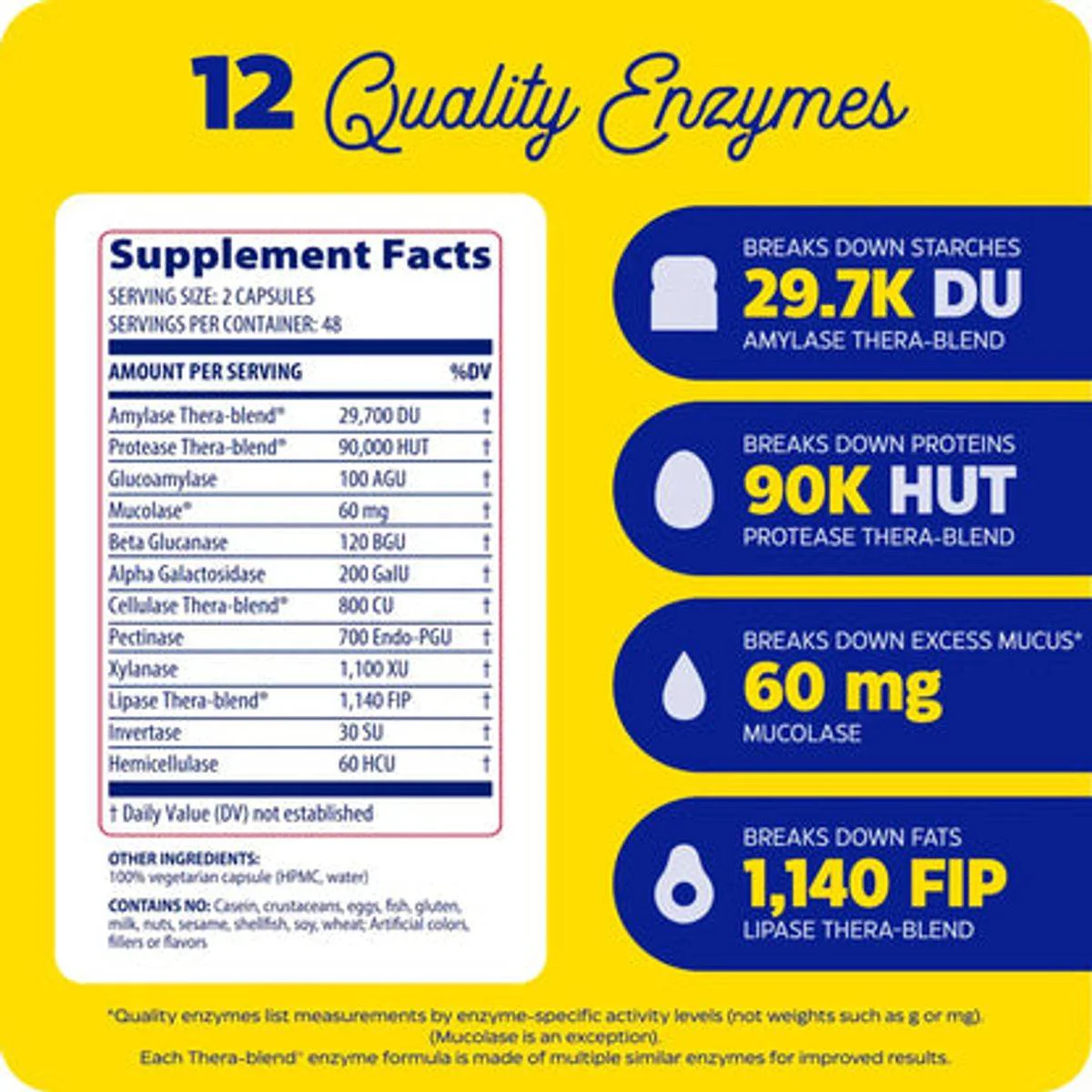 Enzymedica Mucostop 48 Capsules - Image 7