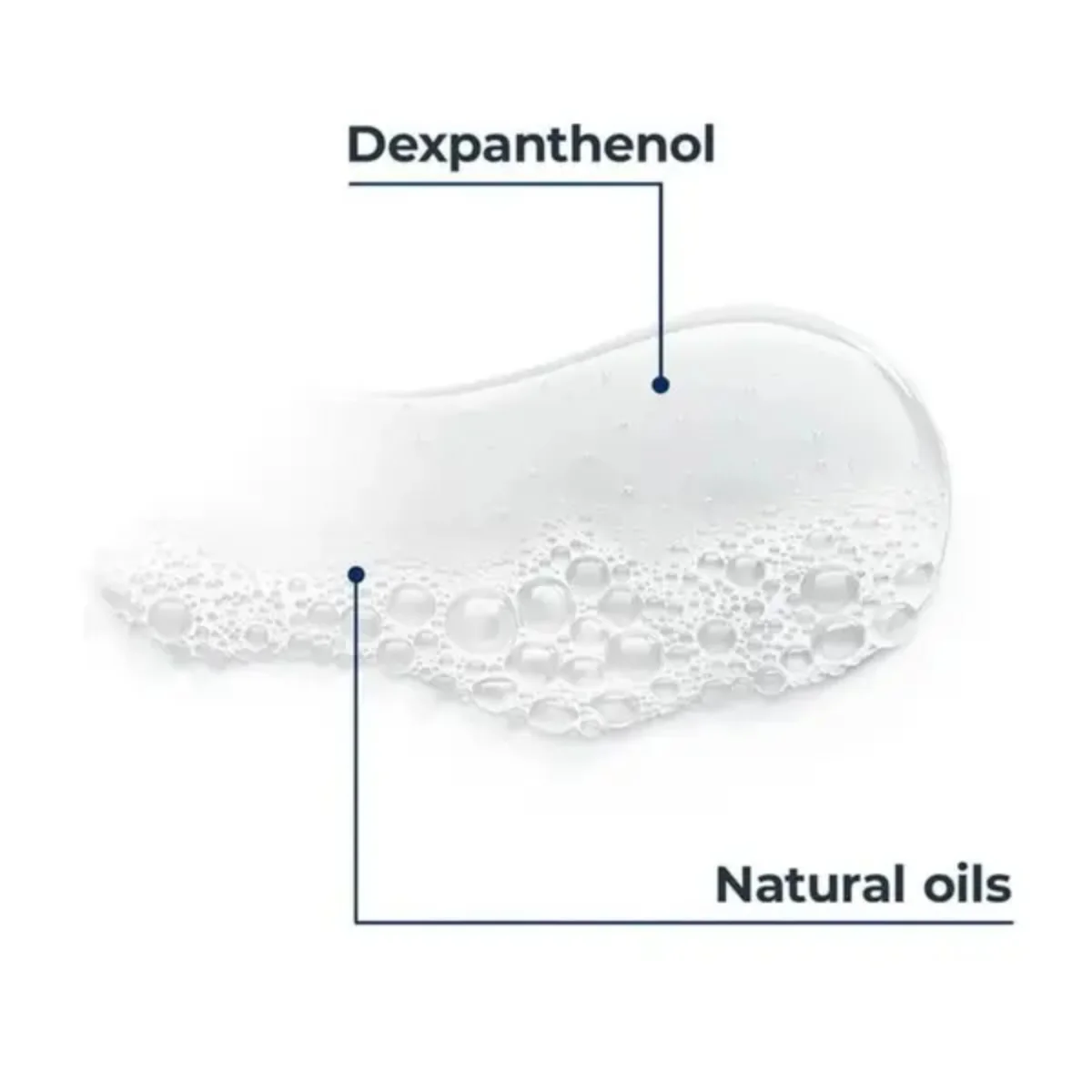 Eucerin pH5 Shower Gel & Oil For Dry Sensitive Skin 400ml - Image 2
