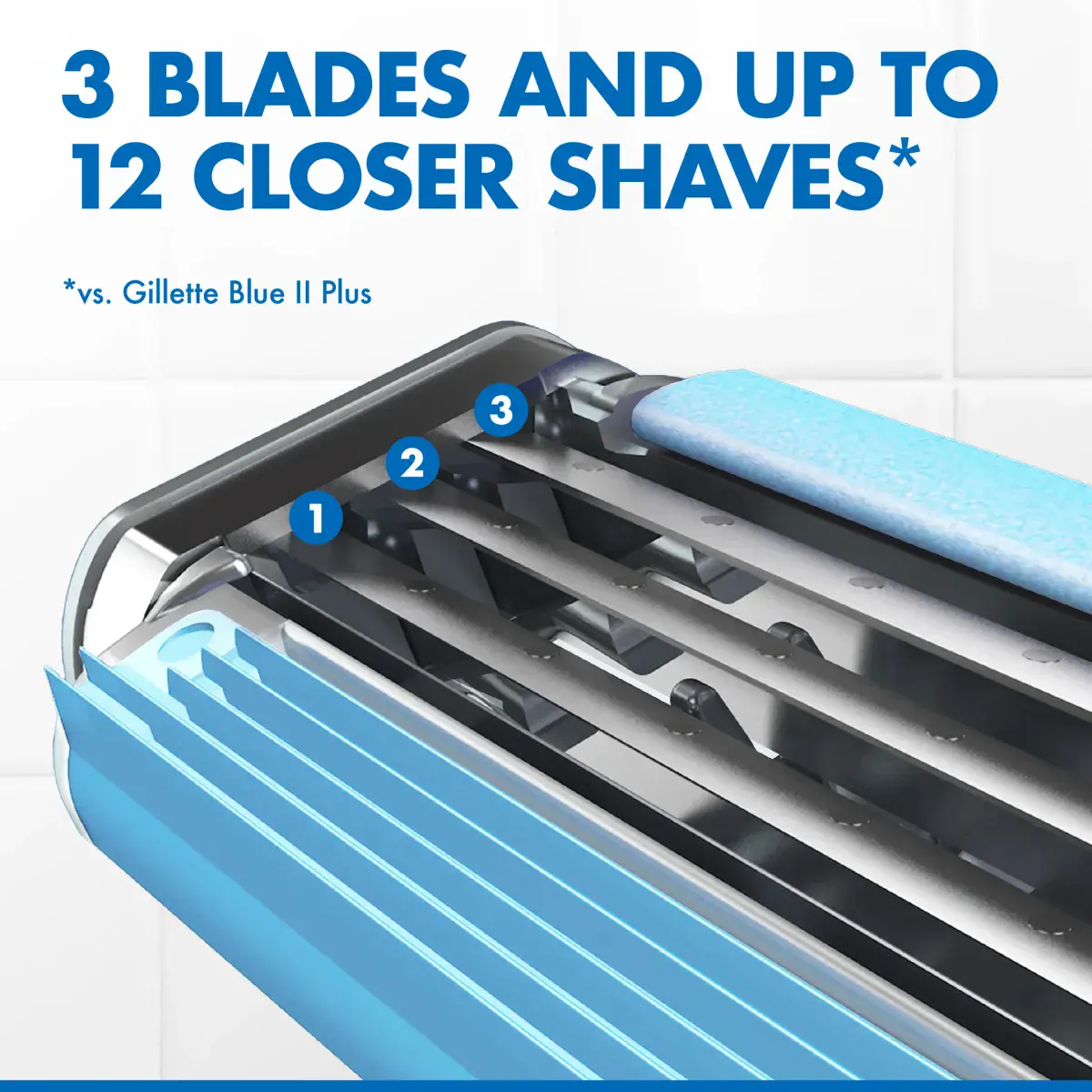 Gillette Razor Disposable Blue3 Cool 6 Count - Image 4