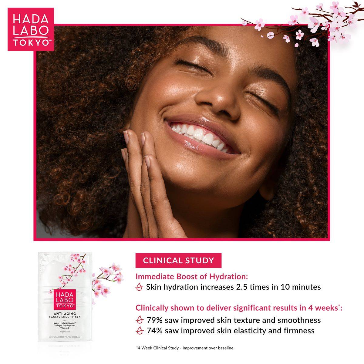 Hada Labo Tokyo Anti Aging Facial Sheet Mask - Image 3