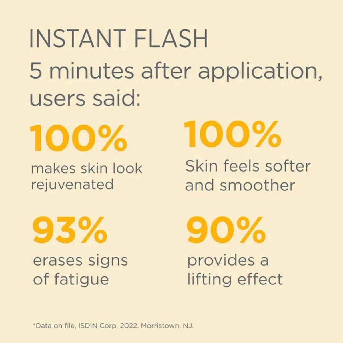 Isdin Isdinceutics Instant Flash Lift Effect Serum 2ml Ampoules 5 Units - Image 4