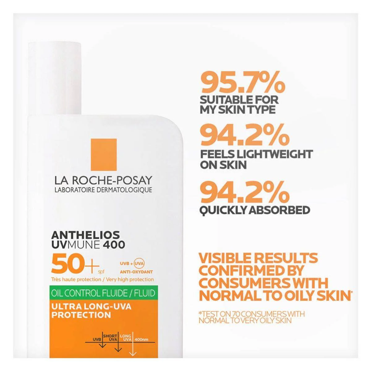 La Roche Posay Anthelios UVMune 400 SPF50+ Oil Control Fluid 50ml - Image 2