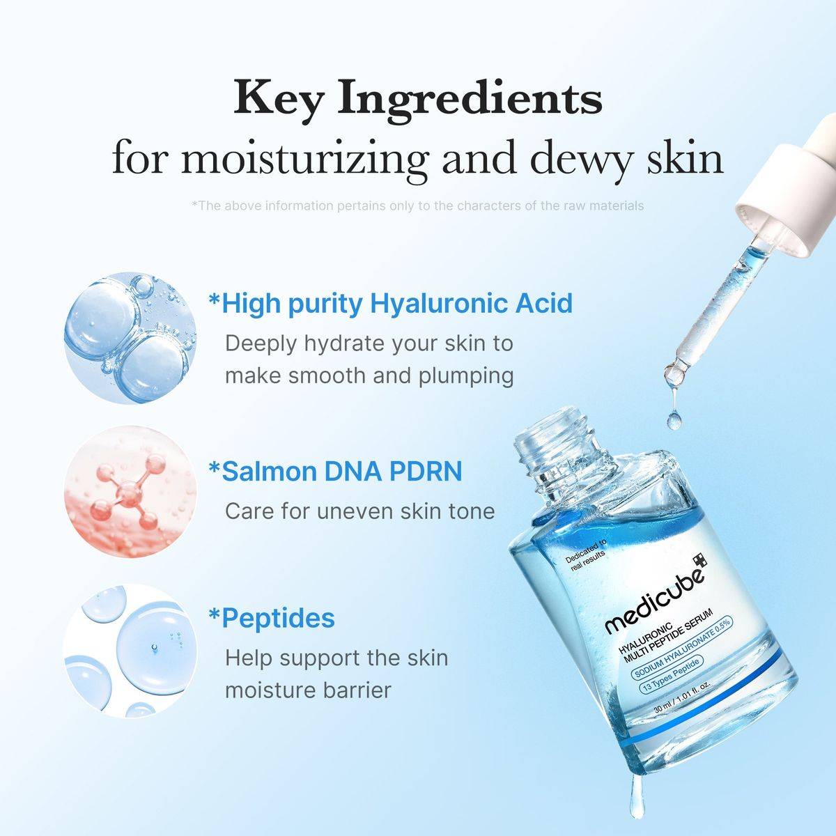 Medicube Hyaluronic Multi Peptide Serum 30ml - Image 4