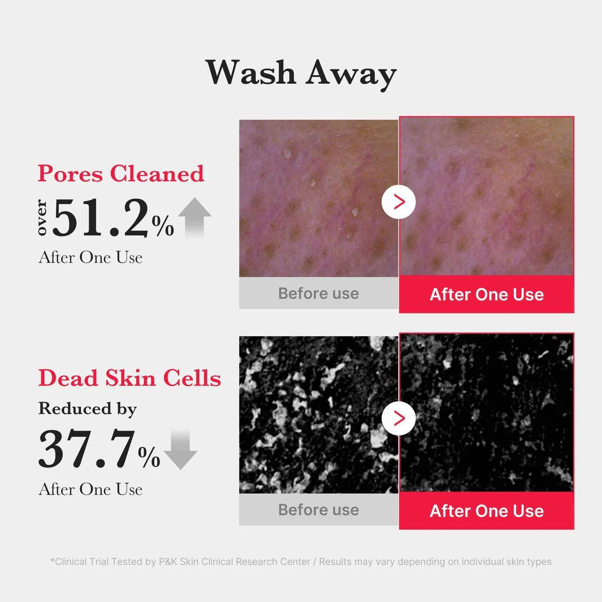 Medicube Red Foam Cleanser 120ml - Image 9