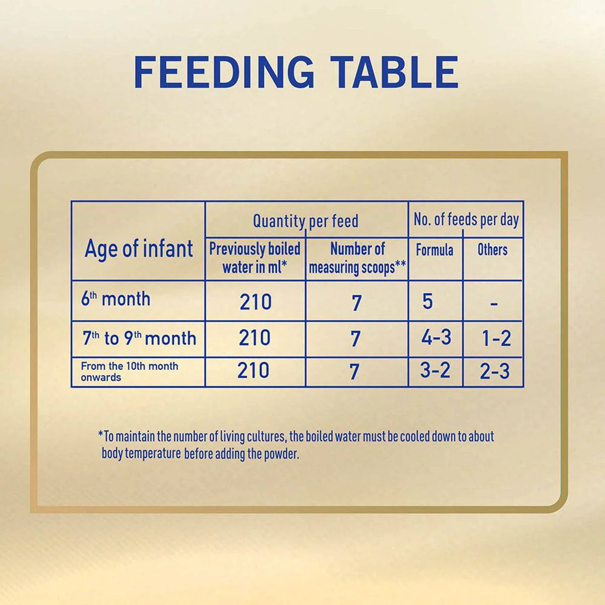 NAN Supreme PRO Follow Up Formula Stage 2 (6-12 Months) 400g - Image 9