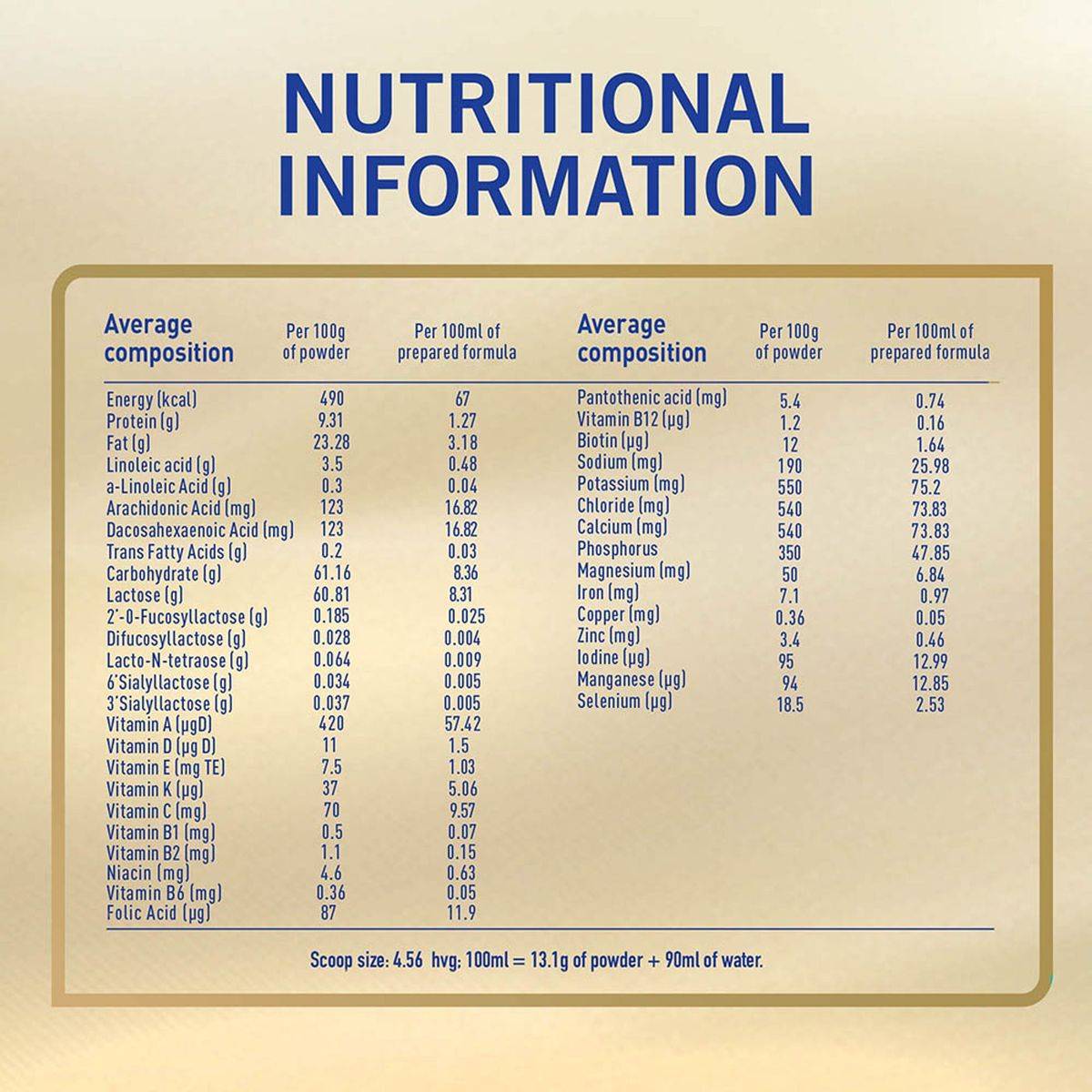 NAN Supreme PRO Follow Up Formula Stage 2 (6-12 Months) 800g - Image 3