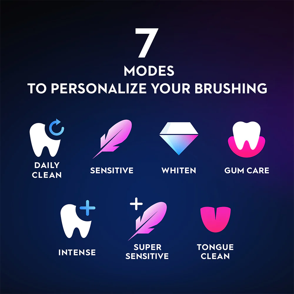 Oral B Electric Toothbrush Rechargeable iO9 Black Onyx - Image 13