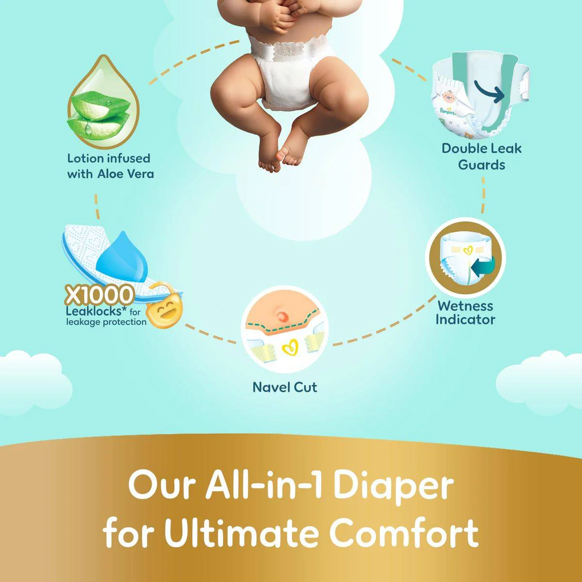 Pampers Diapers Ultimate Comfort Size 0 (<2.5kg) 30 Pieces - Image 4