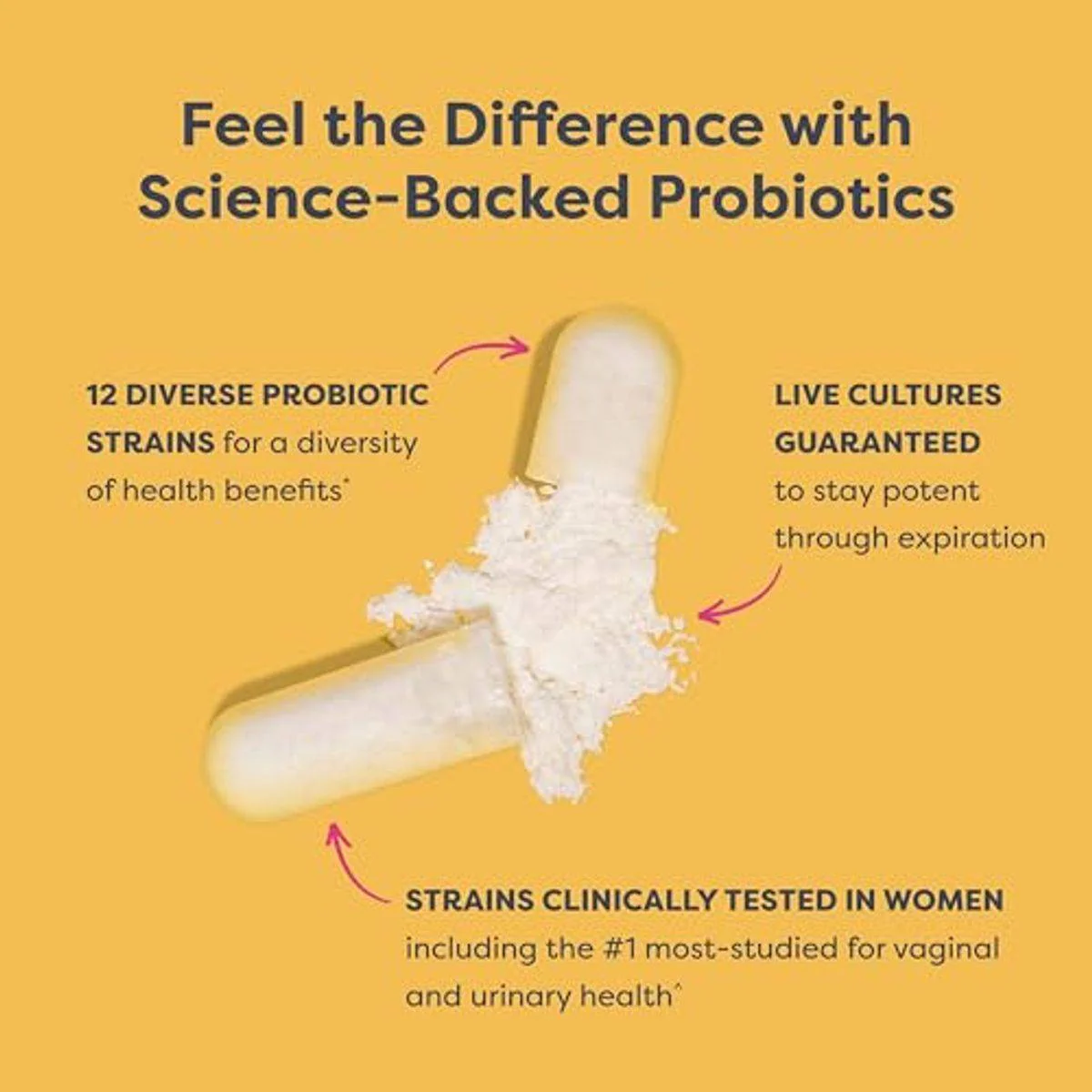 Renew Life Womens Care Probiotic 50 Billion CFU 30 Capsules - Image 3