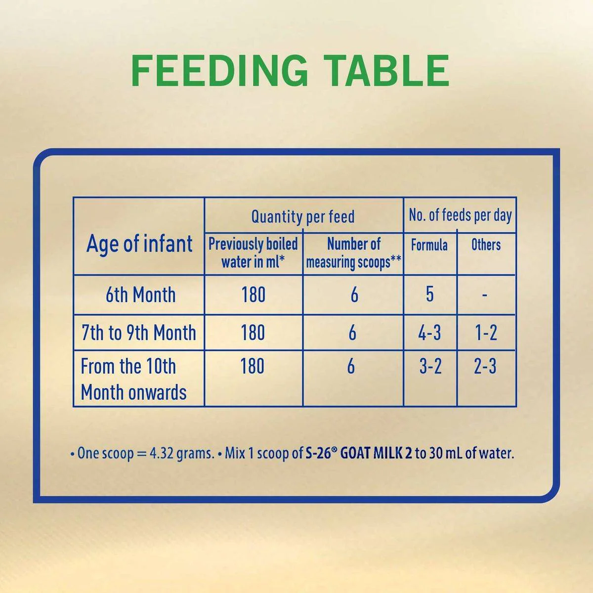S26 Goat Milk Follow Up Formula Stage 2 (6-12 Months) 380g - Image 4
