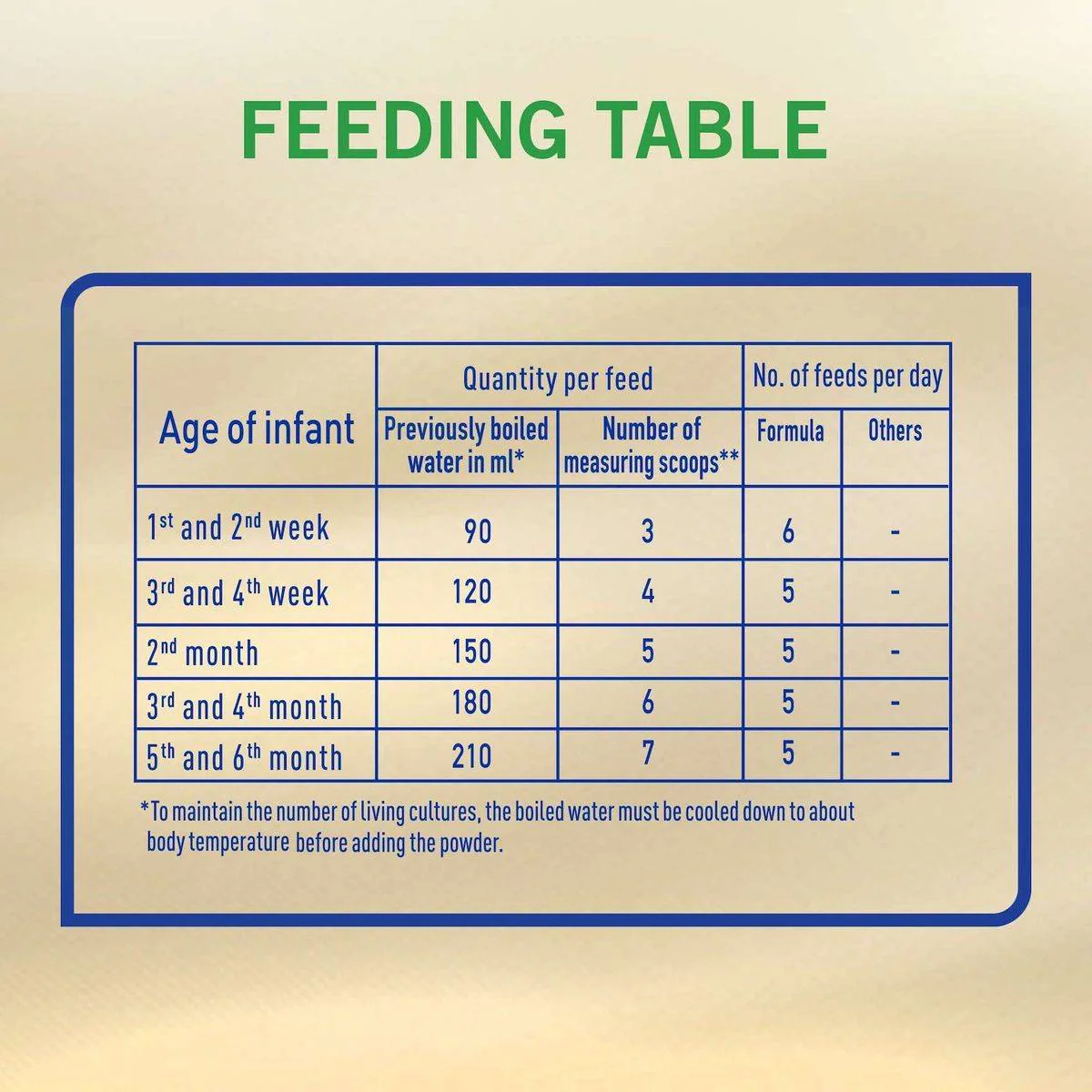 S26 Goat Milk Infant Formula Stage 1 (0-6 Months) 380g - Image 3