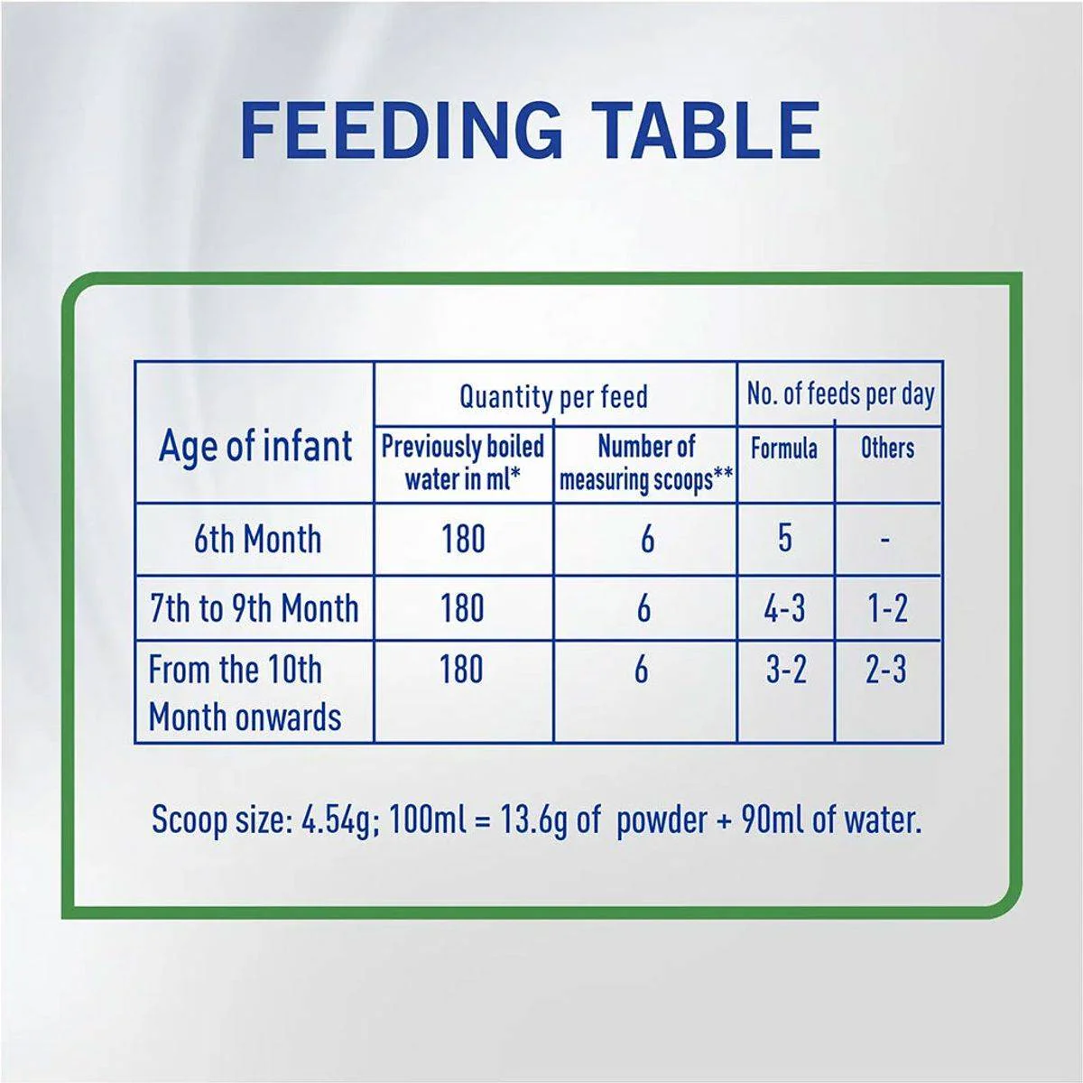 S26 Ultima Follow Up Formula Stage 2 (6-12 Months) 400g - Image 6