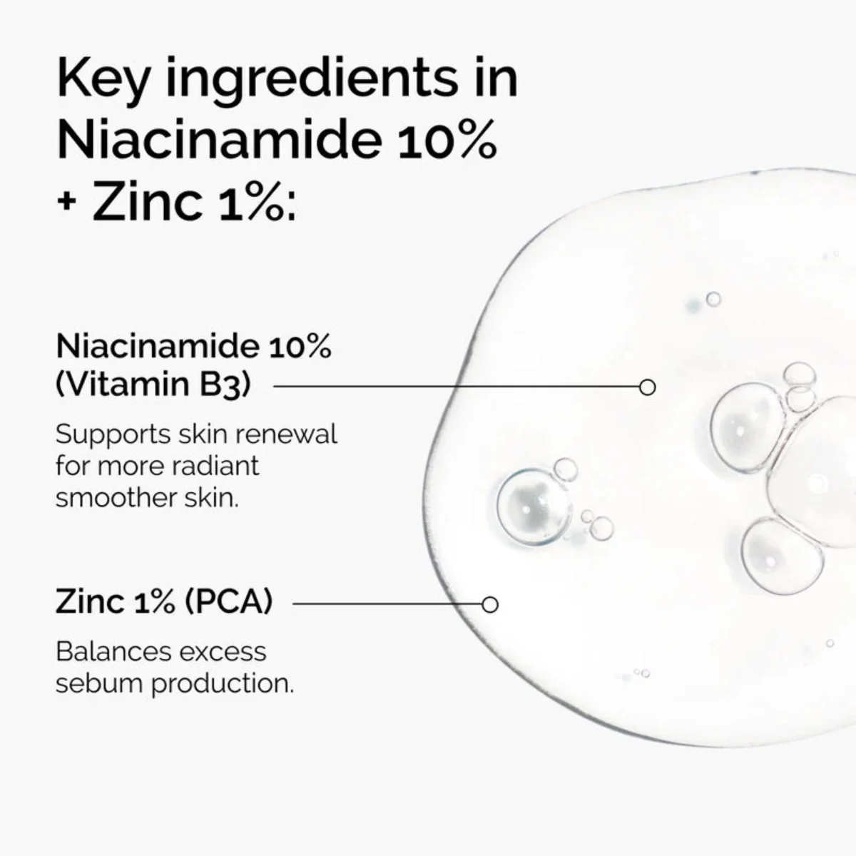 The Ordinary Niacinamide 10% + Zinc 1% Serum 60ml - Image 5