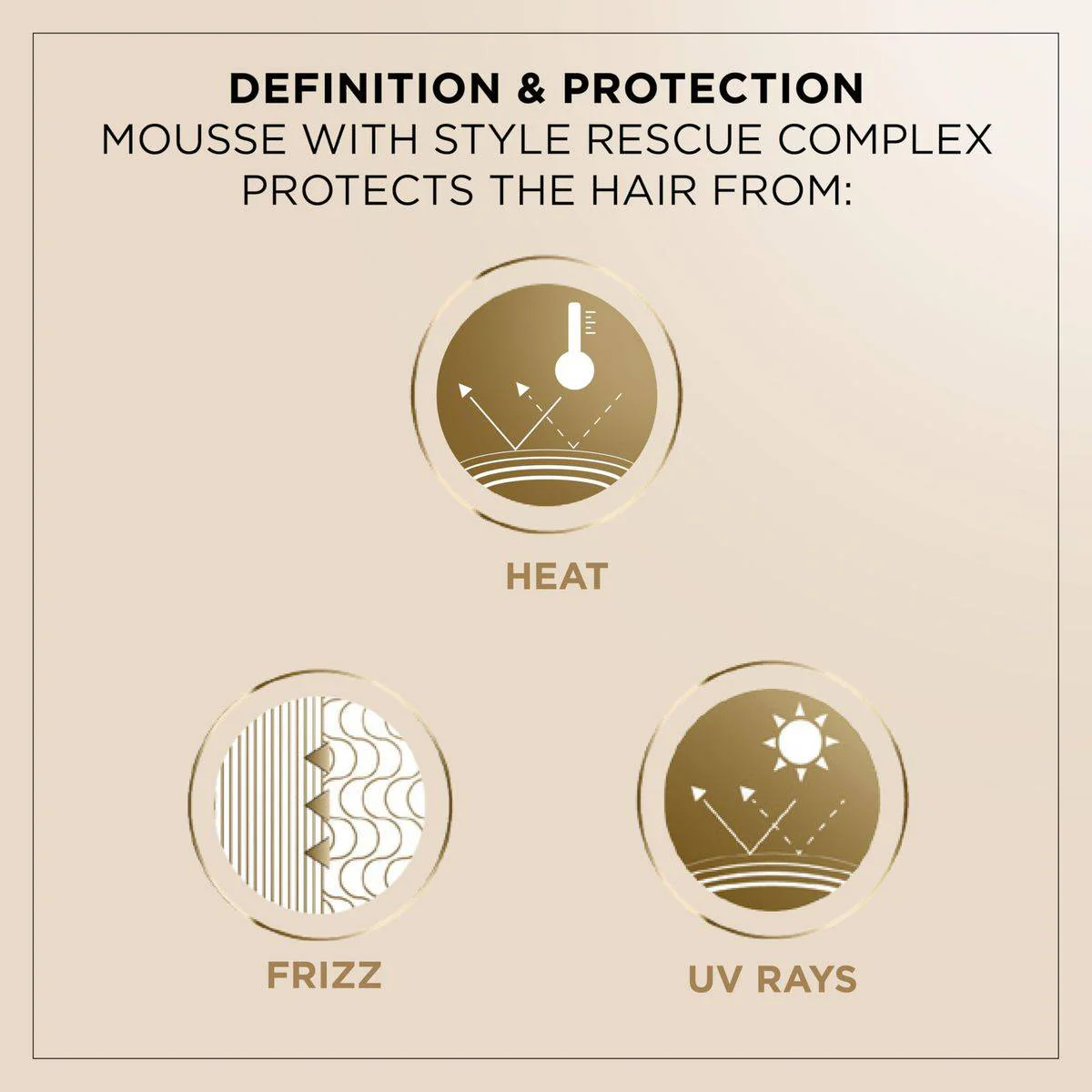 Wella Deluxe Definition & Protection Mousse 200ml - Image 6